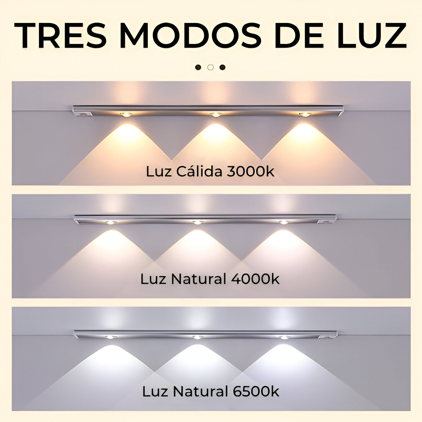 Luces LED con Sensor de movimiento - Recargable por USB